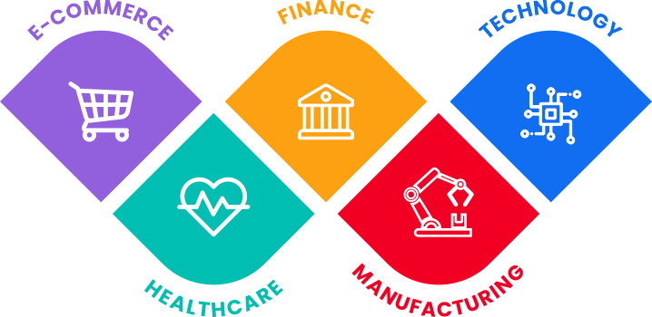 Process Automation Services