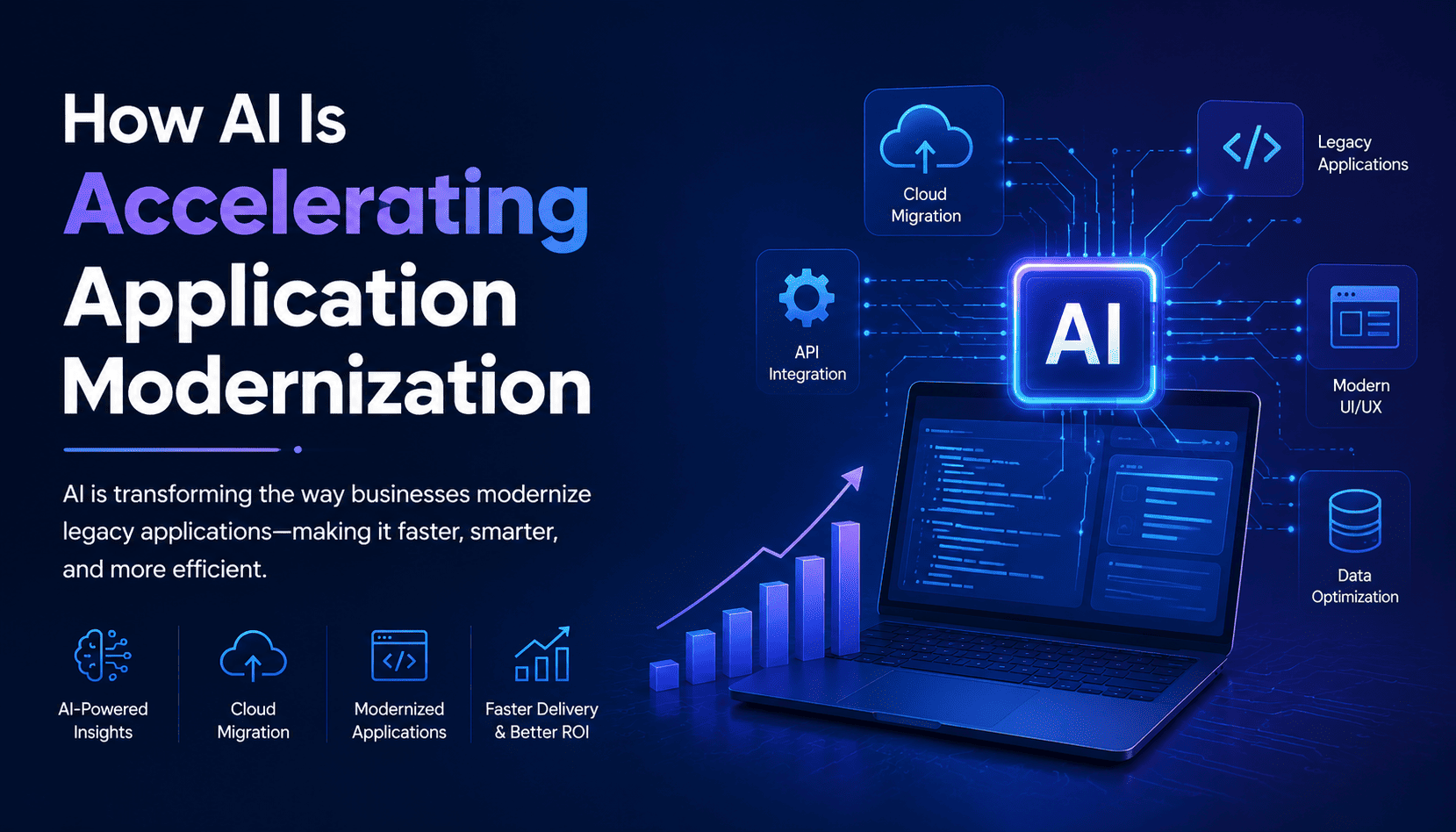 How AI Is Accelerating Application Modernization
